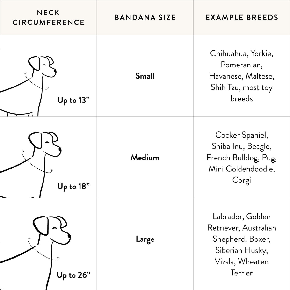 Regatta Dog Bandana
